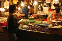 Taiwan's traditional markets