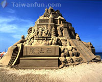 2008 Fulong Sand Sculpture Festival