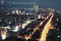 Future Industries of Taichung