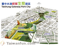 Taichung City Government Investments
